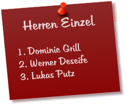 Herren Einzel  1. Dominic Grill 2. Werner Deseife 3. Lukas Putz