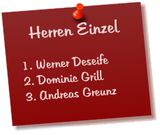 Herren Einzel  1. Werner Deseife 2. Dominic Grill 3. Andreas Greunz