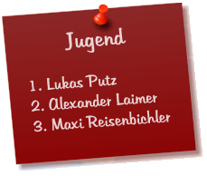 Jugend  1. Lukas Putz 2. Alexander Laimer 3. Maxi Reisenbichler